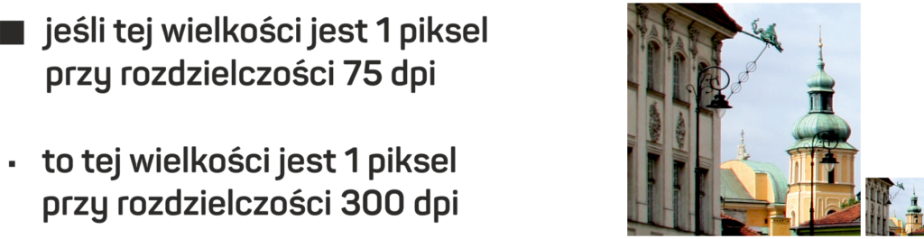Jeśli 1 piksel przy rozdzielczości 300 dpi jest wielkości 1 mm, to ten sam 1 piksel przy rozdzielczości 75 dpi ma 4 mm.